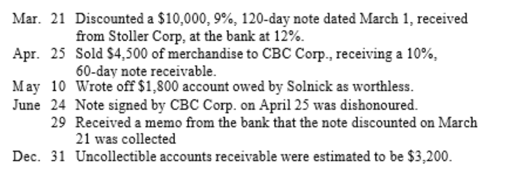Kader Company had the following balances on January 1, 2015:     Prepare general journal entries for the following transactions of Kader Company:  