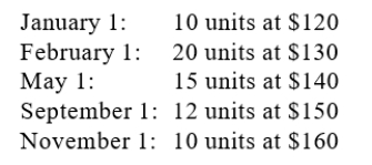 Trekking Company had the following purchases during the year:     On December 31, there were 26 units in ending inventory. These 26 units consisted of 2 from January, 4 from February, 6 from May, 4 from September, and 10 from November. Using the specific identification method, what is the cost of the ending inventory? A) $3,500. B) $3,280. C) $3,640. D) $3,800. E) $3,960.