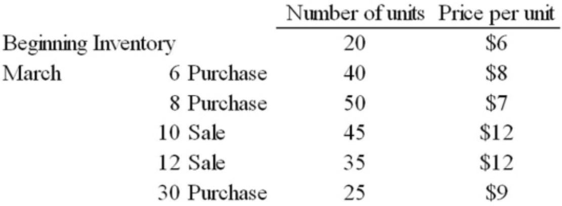 A company sells a single product and had the following beginning inventory, purchases, and sales during March.   Calculate the cost of the ending inventory under each assumption below:(1)The company uses a periodic inventory system and determines cost on aFIFO basis.Ending inventory cost ____________(2)The company uses a periodic inventory system and determines cost on a weighted average basisEnding inventory cost ____________