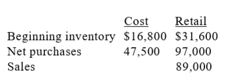 Apply the retail method to the following information and calculate the cost of the ending inventory:  