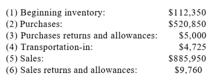 Bakstreet Company wants to estimate inventory destroyed by flood. Its average gross profit percentage is 37%. The following information is available:   Instructions: Calculate the value of the destroyed ending inventory using the gross profit method. Round numbers to the nearest dollar, if necessary.