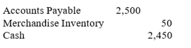 Z-Mart uses the perpetual inventory system and recorded the following journal entry:     The transaction was: A) A purchase and recognition of a cash discount taken. B) A return and payment of the account payable. C) A return. D) A purchase. E) A payment of the account payable and recognition of a cash discount taken.