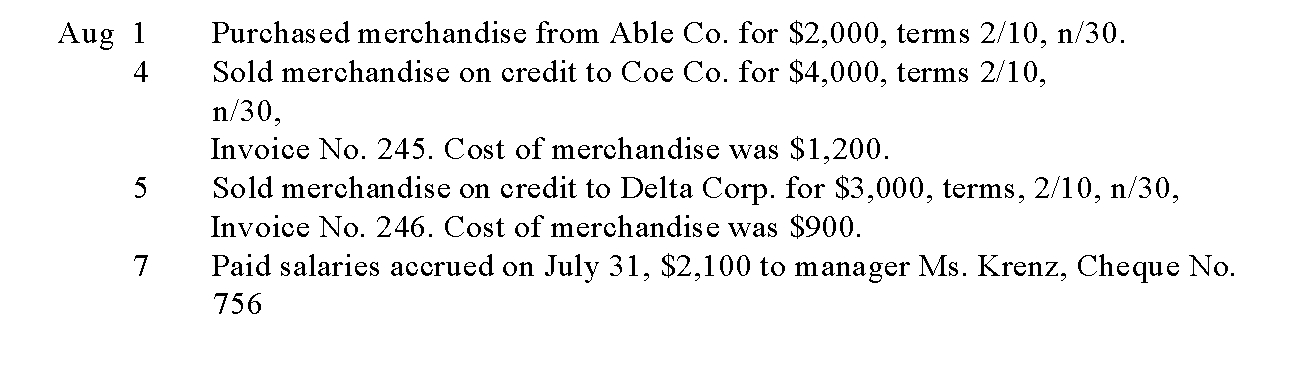 Trekking Company uses a perpetual inventory system and four special journals: Purchases, Sales, Cash Receipts, and Cash Disbursements. The following transactions were incurred during August:     Record the above transactions in the appropriate journals that follow. Ignore any transactions that should not be posted to the journals provided.  