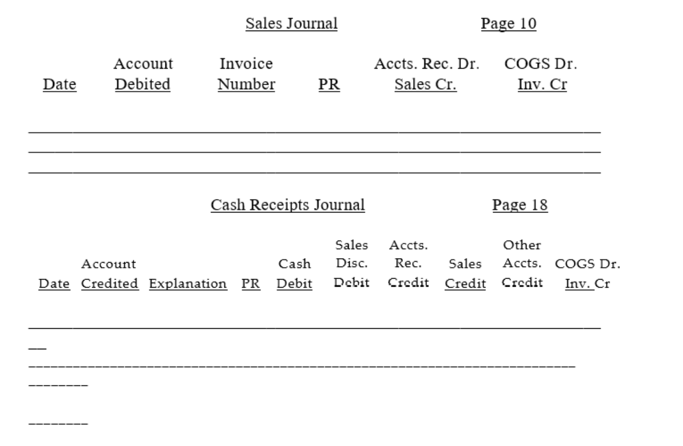 Trekking Company uses a perpetual inventory system and four special journals: Purchases, Sales, Cash Receipts, and Cash Disbursements. The following transactions were incurred during August:     Record the above transactions in the appropriate journals that follow. Ignore any transactions that should not be posted to the journals provided.  