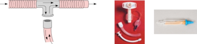 The nurse is preparing to wean a patient from a ventilator. Indicate with an  X  the equipment that the nurse will use for weaning.   