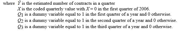 TABLE 16-5 A contractor developed a multiplicative time-series model to forecast the number of contracts in future quarters, using quarterly data on number of contracts during the 3-year period from 2006 to 2008. The following is the resulting regression equation:      -Referring to Table 16-5, using the regression equation, which of the following values is the best forecast for the number of contracts in the third quarter of 2009? A)  49091 B)  133352 C)  421697 D)  1482518