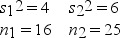 Given the following information, calculate s<sub>p</sub><sup>2</sup>, the pooled sample variance that should be used in the pooled-variance t test.   A)  s<sub>p</sub><sup>2</sup> = 6.00 B)  s<sub>p</sub><sup>2</sup> = 5.00 C)  s<sub>p</sub><sup>2</sup> = 5.23 D)  s<sub>p</sub><sup>2</sup> = 4.00
