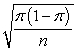 The standard deviation of the sampling distribution of a sample proportion is   where π is the population proportion.