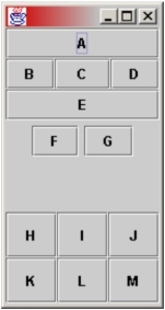 Provide code to generate the following JFrame. Each lettered item is a JButton. Hint: Create several JPanels, each one having two or more JButtons and taken up a portion of the JFrame.   