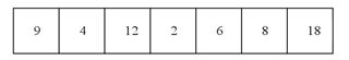 For the questions below, assume values is an int array that is currently filled to capacity, with the following values:    -The statement System.out.println(values[7]) ; will A)  output 7 B)  output 18 C)  output nothing D)  cause an ArrayOutOfBoundsException to be thrown E)  cause a syntax error