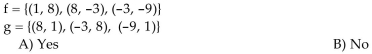 Decide whether the given functions are inverses.