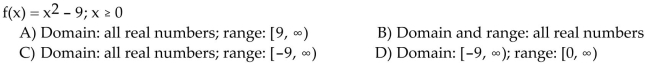 Find the domain and range of the inverse of the given function.