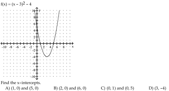 Use the equation and the corresponding graph for the quadratic function to find what is requested.