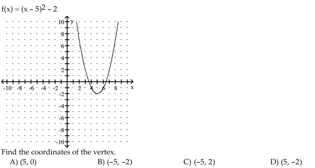 Use the equation and the corresponding graph for the quadratic function to find what is requested.
