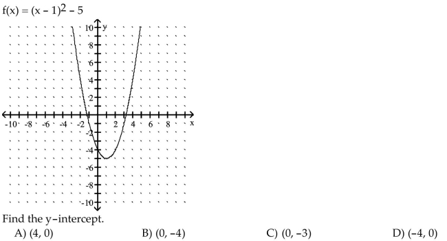 Use the equation and the corresponding graph for the quadratic function to find what is requested.