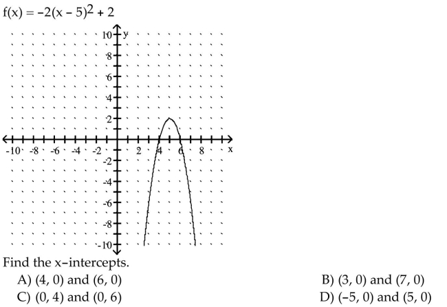 Use the equation and the corresponding graph for the quadratic function to find what is requested.