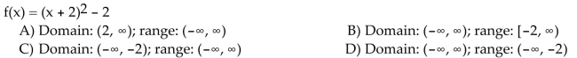Find the domain and range of the function.