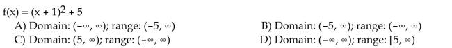 Find the domain and range of the function.
