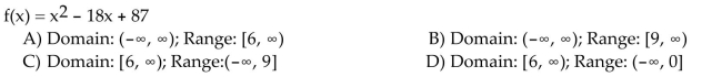 Find the domain and range of the function.