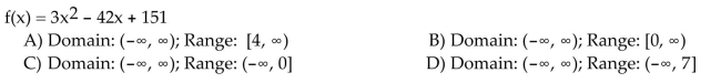 Find the domain and range of the function.