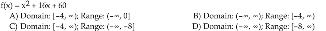 Find the domain and range of the function.