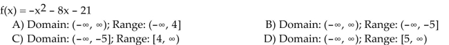 Find the domain and range of the function.