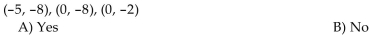 Determine whether the three points are the vertices of a right triangle.