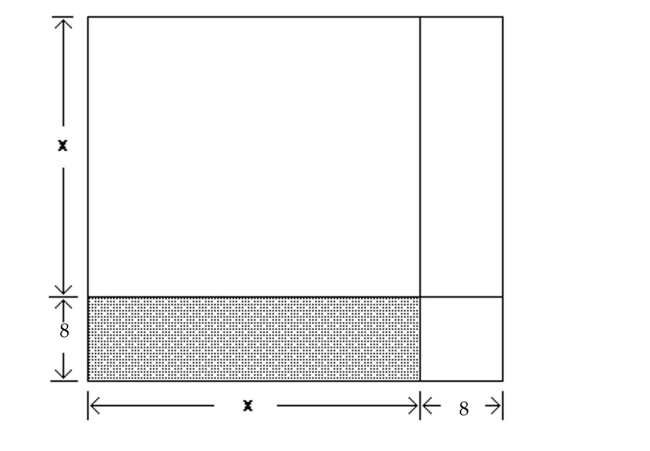  Provide an appropriate response. -Consider the following figure, which is a square divided into two squares and two rectangles.   The length of each side of the large square is  x + 8 . Use the formula for the area of a square to write the area of the largest square as a power. A)   x ^ { 2 } - 8 ^ { 2 }  B)   ( x + 8 )  ^ { 2 }  C)   x ^ { 2 } + 8 ^ { 2 }  D)   ( x - 8 )  ^ { 2 }