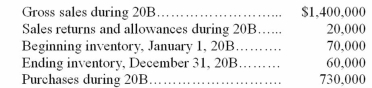 Taste Best Company uses the periodic inventory system.It has compiled the following information in order to prepare the financial statements at the end of 20B:     