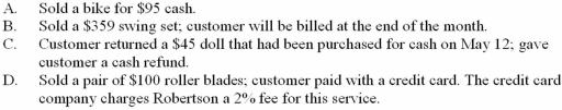Robertson's Toy World sells a variety of toys at discount prices.The following transactions occurred on May 16.Consider credit card discount a selling expense. Required: a.Present journal entries for each of the above transactions. b.Compute the net sales for the day.   