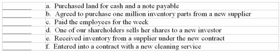For each of the following events,which ones result in an exchange transaction for the O'Brien Company?   