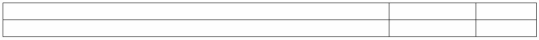 As a held-to-maturity investment,Jones Company purchased a $1,000,7% bond of Company Y on January 1,20A.The interest is paid each December 31 and the bonds mature in five years from the acquisition date.Give the journal entry to record the acquisition of the bond under each of the following three assumptions. The bond sold at par The bond sold at 103: The bond sold at 97:       