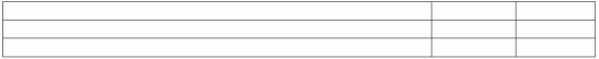 On July 1,20A,GAAP Corporation sold (issued)$100,000 of its ten-year,6% bonds payable at 98.The bonds were dated July 1,20A,and interest is paid each June 30,and December 31. (a)Give the entry to record the sale of the bonds (b)Give the entry to record the first interest payment.Assume straight-line amortization     