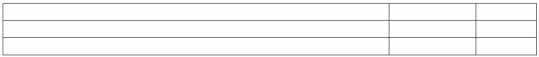 On November 1,20A,Rossy Co.purchased $100,000,9%,ten-year bonds of Bossy Corporation at a cost of $100,000 as a held-to-maturity investment.The bonds pay interest semi-annually each April 30 and October 31.Give the journal entries required for the following dates: November 1,20A December 31,20A (End of account period) April 30,20B       