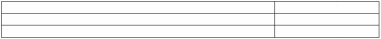 On November 1,20A,Rossy Co.purchased $100,000,9%,ten-year bonds of Bossy Corporation at a cost of $100,000 as a held-to-maturity investment.The bonds pay interest semi-annually each April 30 and October 31.Give the journal entries required for the following dates: November 1,20A December 31,20A (End of account period) April 30,20B       