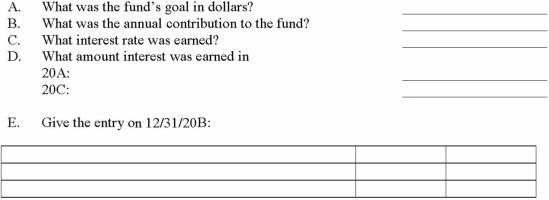 Meade Company has accumulated cash in a fund to use for future expansion. The following accumulation schedule for the fund was prepared: Required: Refer to the schedule above and respond to the following questions by entering the answers in the blanks to right.     