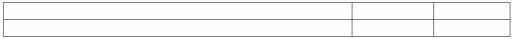 At the end of the annual accounting period,the adjusting entries for the following three items have not been made.You are to provide the 20B adjusting entry for each item. A.Unpaid wages for the last two days of December,20B amounting to $3,200 have not been recorded (disregard payroll taxes). B.On December 1,20B rent revenue of $600 was collected for December and January.(Rent revenue was credited for a total of $600). C.A $4,000,six-month,10% interest-bearing note payable was singed on October 1,20B.       