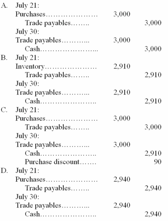 David Company uses the gross method to record its credit purchases, and it uses the periodic inventory system. On July 21, 20D, the company purchased goods that had an invoice price of $3,000 with terms of 3/10, n/30. If payment in full is made on July 30, the journal entries to record the purchase and payment should be which of the following?   A)  Entry A B)  Entry B C)  Entry C D)  Entry D