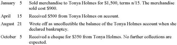 Eddie Corporation uses the allowance method for estimating uncollectible accounts. Required: Prepare entries to record the following transactions:   