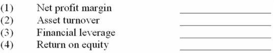 The following information was taken from the income statement and balance sheet of The ABC Company for the years 2011 and 2012 (in millions):    Compute the following ratios for 2012:   