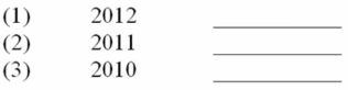 The following information was reported from the statement of cash flows for The W D Company for the years 2010 through 2012 in millions of dollars:    A. Calculate the quality of earnings ratio for the years 2010 through 2012.    B. Interpret the quality of earnings ratio for The W D Company for the three year period.