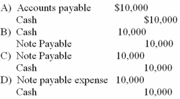 Salida Company paid a note payable of $10,000 (interest had previously been paid) . This transaction should be recorded as follows on the payment date.   A)  Choice A B)  Choice B C)  Choice C D)  Choice D