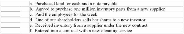 For each of the following events, which ones result in an exchange transaction for the O'Brien Company?   