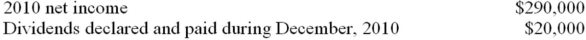<strong>JDR Company purchased 40% of the common stock of YRK Corporation on January 1, 2010, for $2,000,000 as a long-term investment. The records of YRK Corporation showe the following on December 31, 2010:   At what amount should JDR report the YRK investment on the December 31, 2010 statement of financial position?</strong> A) $2,108,000 B) $2,000,000 C) $4,124,000 D) $2,116,000 <div style=padding-top: 35px> 