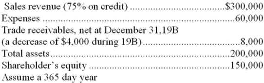 Box Company reported the following data at the end of 20B:   What was the average number of days to collect receivables during 20B? A)  16.2 B)  21.9 C)  36.5 D)  14.3