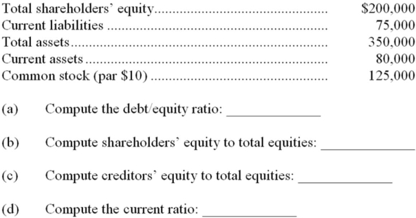 Easy Company reported the following data at year-end:   