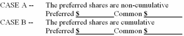 Regan, Inc., declared a cash dividend of $40,000 in 20B when the following shares were outstanding:    No dividends were declared or paid during the prior year. Compute the amount of cash that would be paid to each shareholder group under each of the following separate cases:   