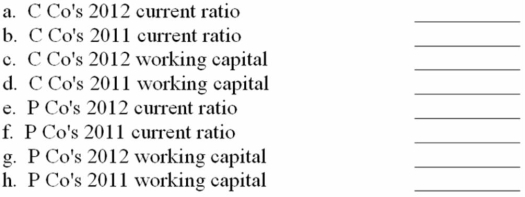 Use the following financial statement information:    1. Calculate the following:   