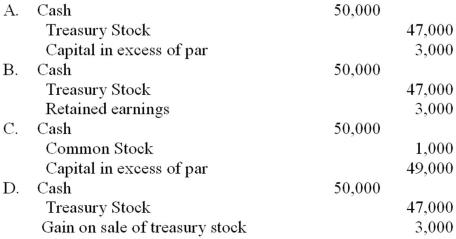Which of the following entries would be recorded when a company reissues 1,000 shares of treasury stock for $50 per share when they were repurchased at a cost of $47 per share and have a $1 par value?   A)  Option A B)  Option B C) Option C D) Option D