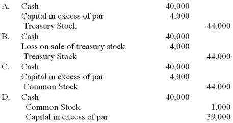 Which of the following entries would be recorded when a company reissues 1,000 shares of treasury stock for $40 per share when they were repurchased at a cost of $44 per share and have a $1 par value?   A)  Option A B)  Option B C) Option C D) Option D